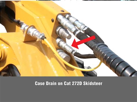 skid steer case drain line|skid steer case drain.